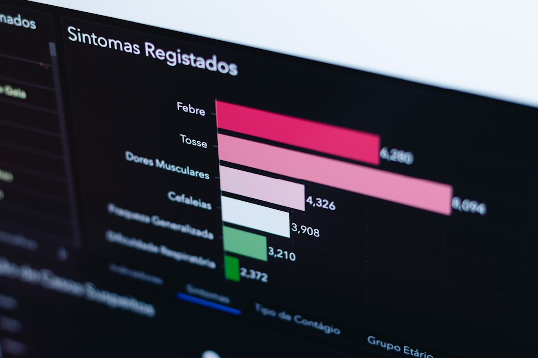 Computer monitor displaying business analytics dashboard