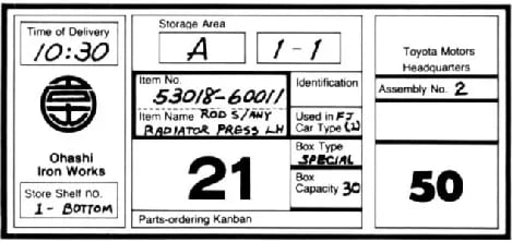 Toyota üretim sisteminde kullanılan örnek bir Kanban Kartı